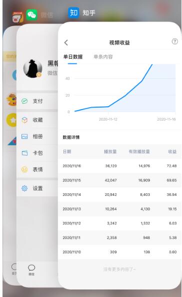 知乎单号2500现金收益，一个批量化无脑操作月赚3W的赚钱项目-八爪鱼资源库