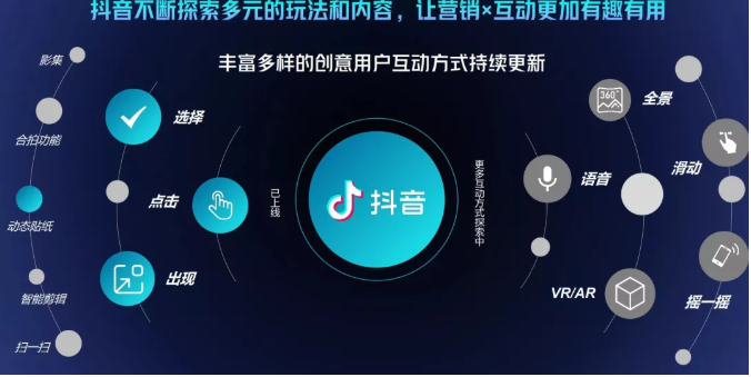抖音直播精细化运营思维导图！做直播行业的小伙伴值得学习收藏的一份思维图-八爪鱼资源库