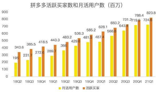 蓝海项目拼多多视频带货课，2022年入百万新风口【视频教程+软件】-八爪鱼资源库