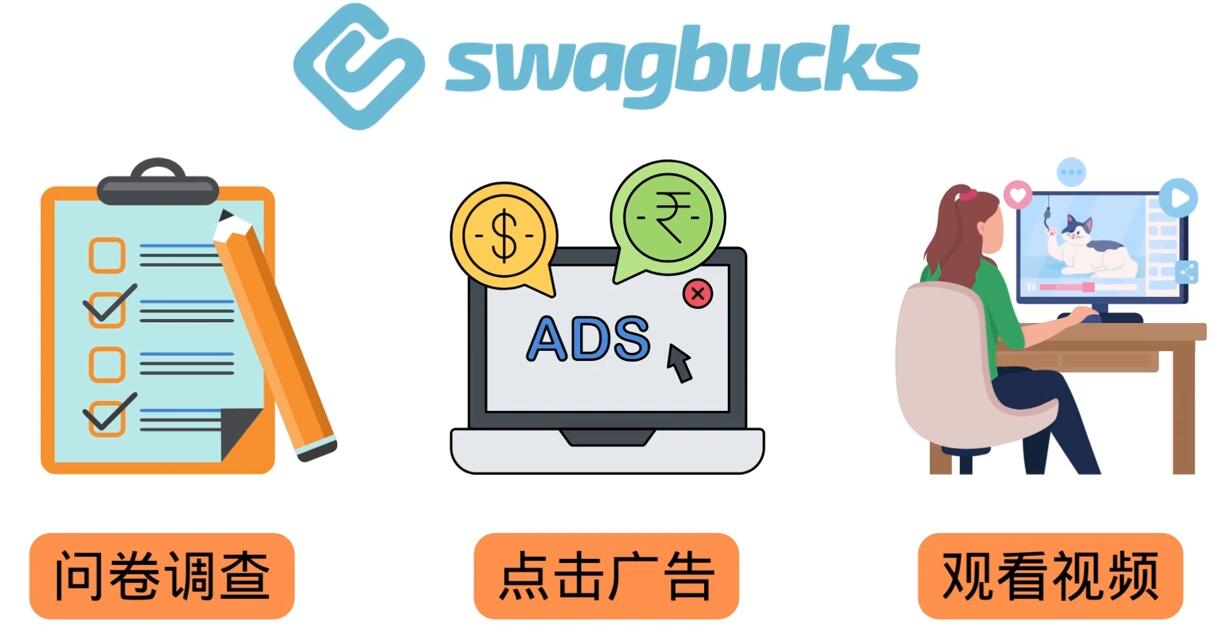 填问卷，看视频，玩游戏，月赚100美元的在线赚钱网站，FreeCash赚钱技巧-八爪鱼资源库