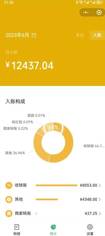 一单赚49.9，超级蓝海赛道，靠小红书卖这个虚拟商品，一个月1.2w是怎么做到的？【揭秘】-八爪鱼资源库