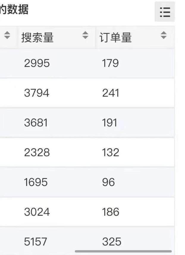 小说推文掘金，0成本，轻松月入5W，小白也能轻松掌握！（教程+授权渠道）【揭秘】-八爪鱼资源库