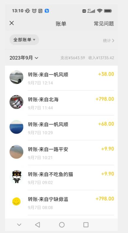 卖古籍电子书，作品只需要简单的图片去重，高客单价高利润，月入五位轻轻松松-八爪鱼资源库