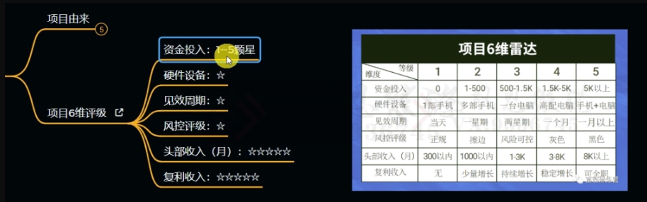 十万个富翁修炼宝典之11.兼职派单评论区引流，2块钱一个创业粉-八爪鱼资源库
