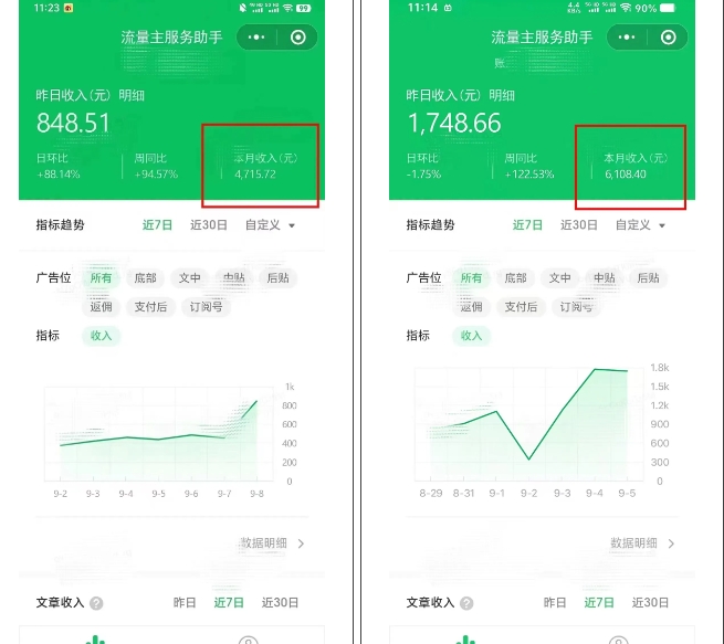 腾讯广告流量主项目，公众号图文玩法，月入过万-八爪鱼资源库