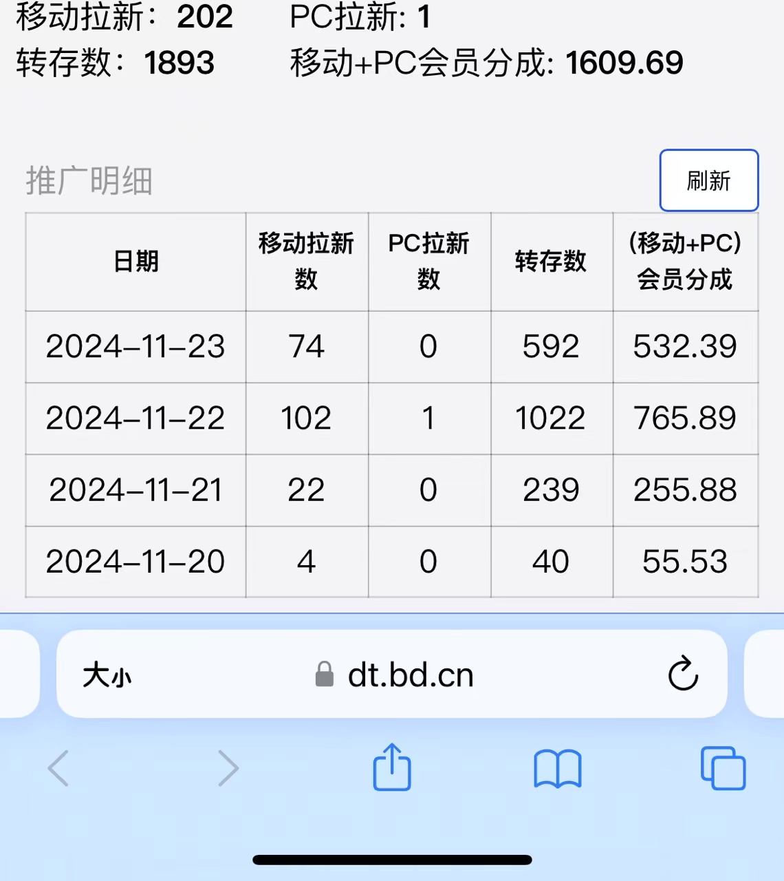 视频无脑搬运b站网盘拉新，单视频最高收益5k+【揭秘】-八爪鱼资源库