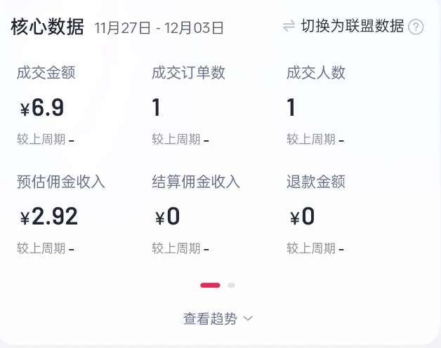 2024短视频好物带货项目，无需实拍，仅靠混剪实现纯视频带货-八爪鱼资源库