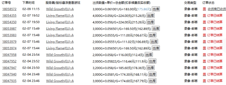 老款游戏全自动打金搬砖，单号一天收益2张左右，多号操作每天轻松日入多张【揭秘】-八爪鱼资源库