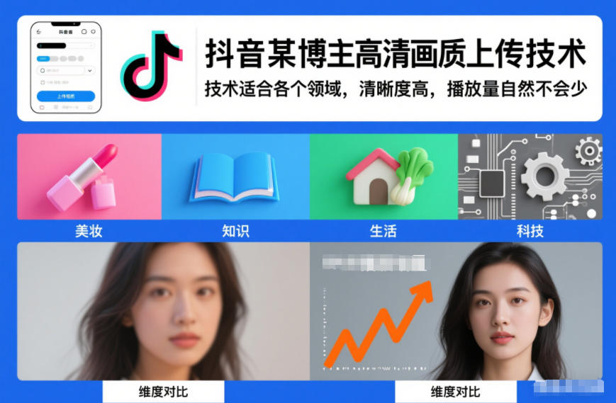 抖音某博主视频高清画质上传技术，技术适合各个领域，清晰度高，播放量自然不会少-八爪鱼资源库