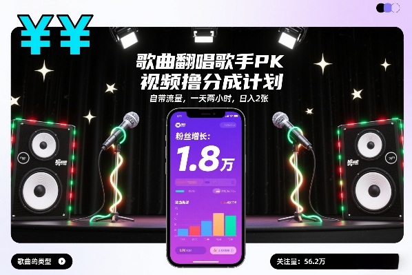歌曲翻唱歌手PK视频撸分成计划，自带流量，一天两小时，日入2张-八爪鱼资源库