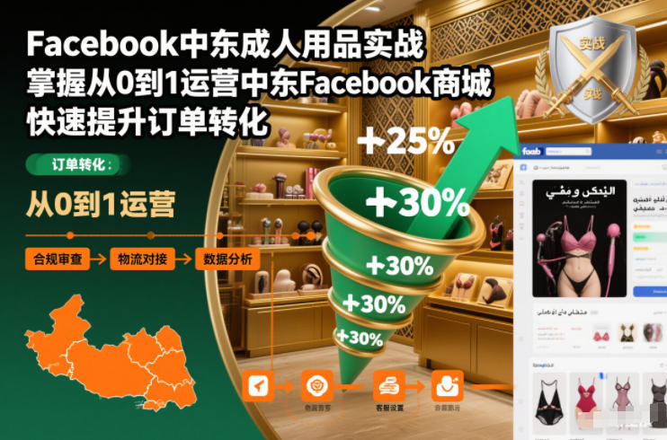Facebook中东成人用品实战，掌握从0到1运营中东Facebook商城，快速提升订单转化-八爪鱼资源库