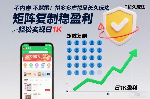 不内卷不踩雷！拼多多虚拟品长久玩法，矩阵复制稳盈利，轻松实现日1K【揭秘】-八爪鱼资源库