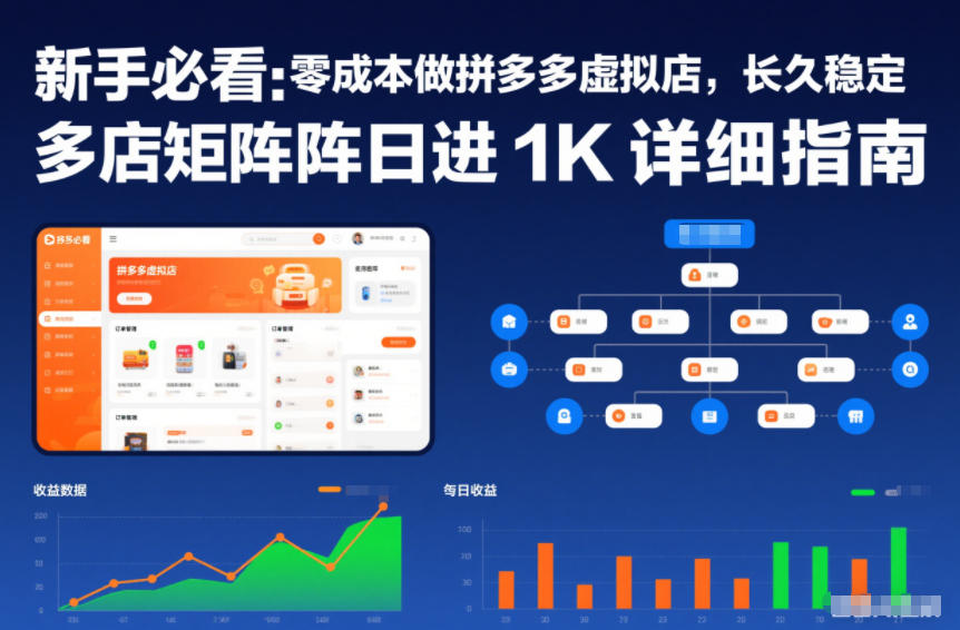 新手必看：零成本做拼多多虚拟店，长久稳定，多店矩阵日进1K详细指南【揭秘】-八爪鱼资源库