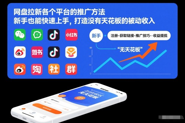 网盘拉新各个平台的推广方法，新手也能快速上手，打造没有天花板的被动收入-八爪鱼资源库