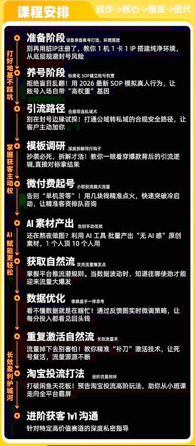 闲鱼矩阵获客，2026流量新密码，只要闲鱼还在，你的行业就有无限精准的客源-八爪鱼资源库