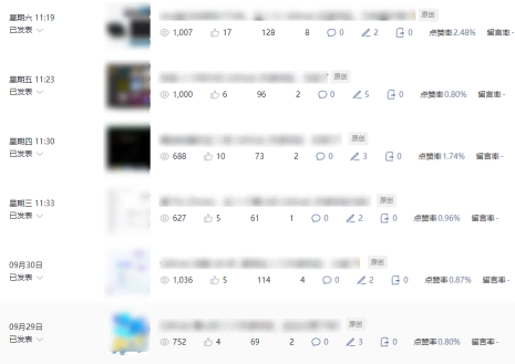 公众号流量主项目必入池，我的玩法分享-八爪鱼资源库