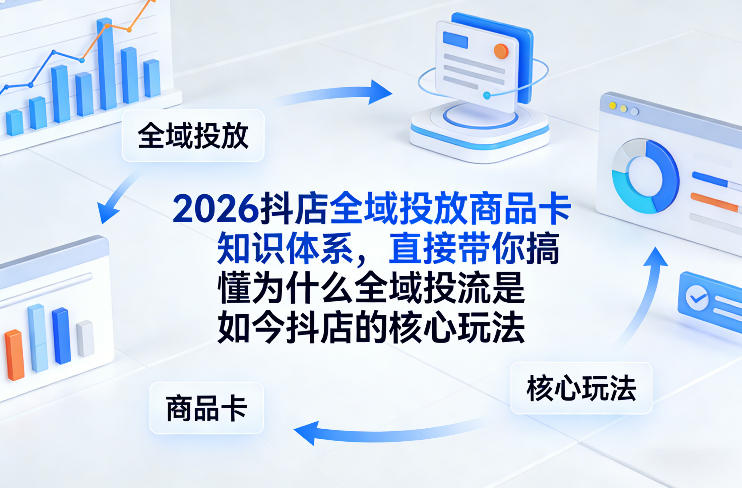 2026抖店全域投放商品卡知识体系，直接带你搞懂为什么全域投流是如今抖店的核心玩法-八爪鱼资源库