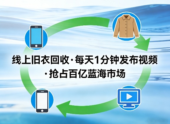 线上旧衣回收项目，我们给你提供视频，每天花一分钟发布视频，抢占百亿蓝海市场【揭秘】-八爪鱼资源库