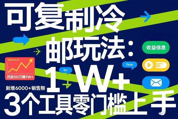 可复制冷邮件玩法：月投50刀賺1W+，新增6000+销售额，3个工具零门槛上手-八爪鱼资源库