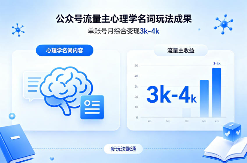公众号流量主新跑通心理学名词玩法，单账号月综合变现3k-4k-八爪鱼资源库