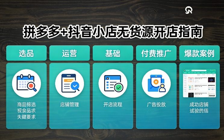 拼多多+抖音小店无货源开店，包括：选品、运营、基础、付费推广、爆款案例等(更新26年4月)-八爪鱼资源库