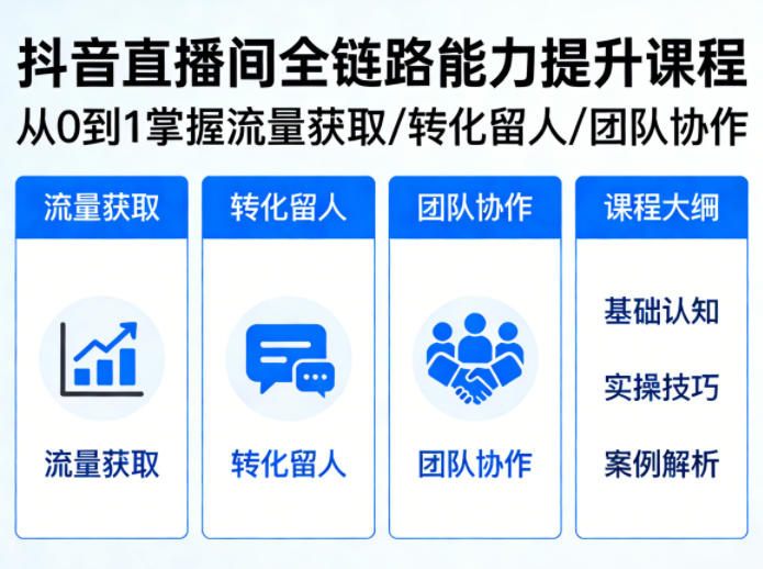 抖音直播间浓缩版视频课程，从0到1掌握直播间流量获取、转化留人、团队协作的全链路能力-八爪鱼资源库