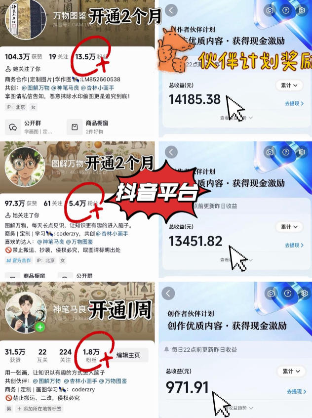 抖音17W粉丝博主亲授AI作图实战教学，0基础轻松学，可入创作者伙伴计划，接单收徒双增收-八爪鱼资源库