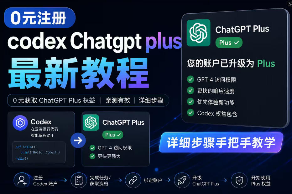 0元全自动注册codex gpt plus最新教程，0元获取GPT Plus权益，手把手详细教学-八爪鱼资源库