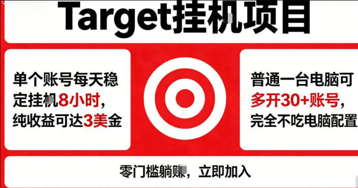 海外平台Target商品浏览曝光，24小时运行无需人工值守，日收益100美刀+电脑可多开【揭秘】-八爪鱼资源库