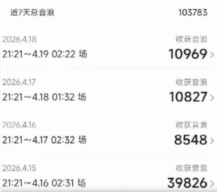 外面卖1600抖音美女无人直播撸音浪项目，号称不封号，当场最高撸6W音浪！【附详细教程】-八爪鱼资源库