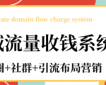 私域流量收钱系统课程（朋友圈+社群+引流布局营销）12节课完结-八爪鱼资源库