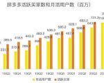蓝海项目拼多多视频带货课，2022年入百万新风口【视频教程+软件】-八爪鱼资源库