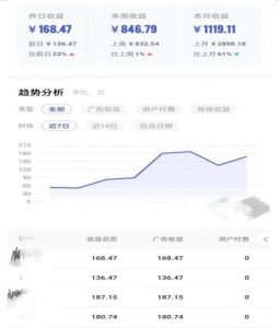 0投入，AI一键生成原创视频，撸视频号收益日入100+，小白无脑复制操作【项目拆解-八爪鱼资源库
