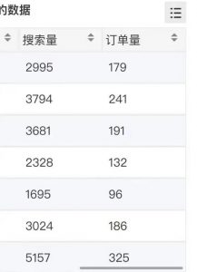 小说推文掘金，0成本，轻松月入5W，小白也能轻松掌握！（教程+授权渠道）【揭秘】-八爪鱼资源库