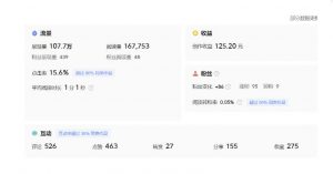 分享微头条AI写作小副业项目，用指令写出10W+爆款微头条，一条龙傻瓜式玩法分享给你-八爪鱼资源库