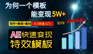 AE视频特效模板变现月入3-5W，0-1快速入门，软件+教程+素材-八爪鱼资源库