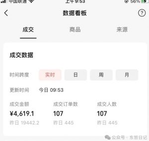 东哲日记·萌宠短视频带货，2天佣金9000+-八爪鱼资源库