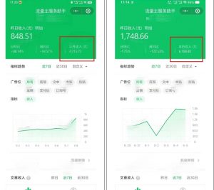腾讯广告流量主项目，公众号图文玩法，月入过万-八爪鱼资源库
