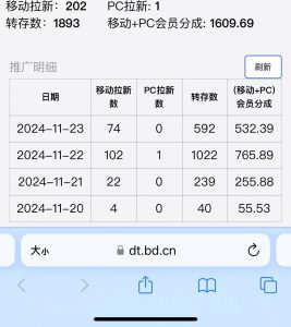 视频无脑搬运b站网盘拉新，单视频最高收益5k+【揭秘】-八爪鱼资源库