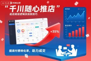 千川随心推起店底层逻辑及投放技巧，提高付费转化率，助力成交-八爪鱼资源库